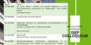 Programm zum Sozialpädagogischen Colloquium